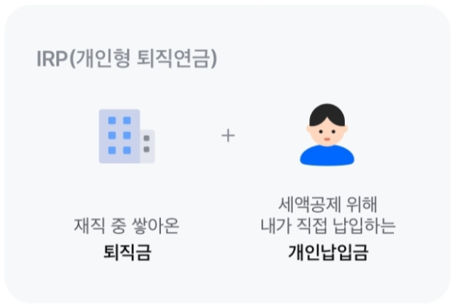 IRP(개인형 퇴직연금) 이해표