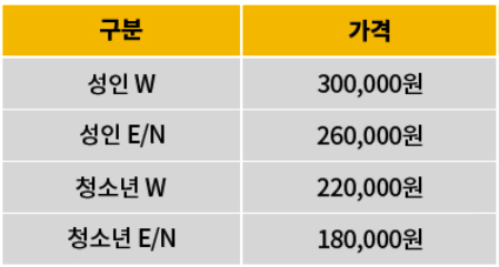 멤버십-가격