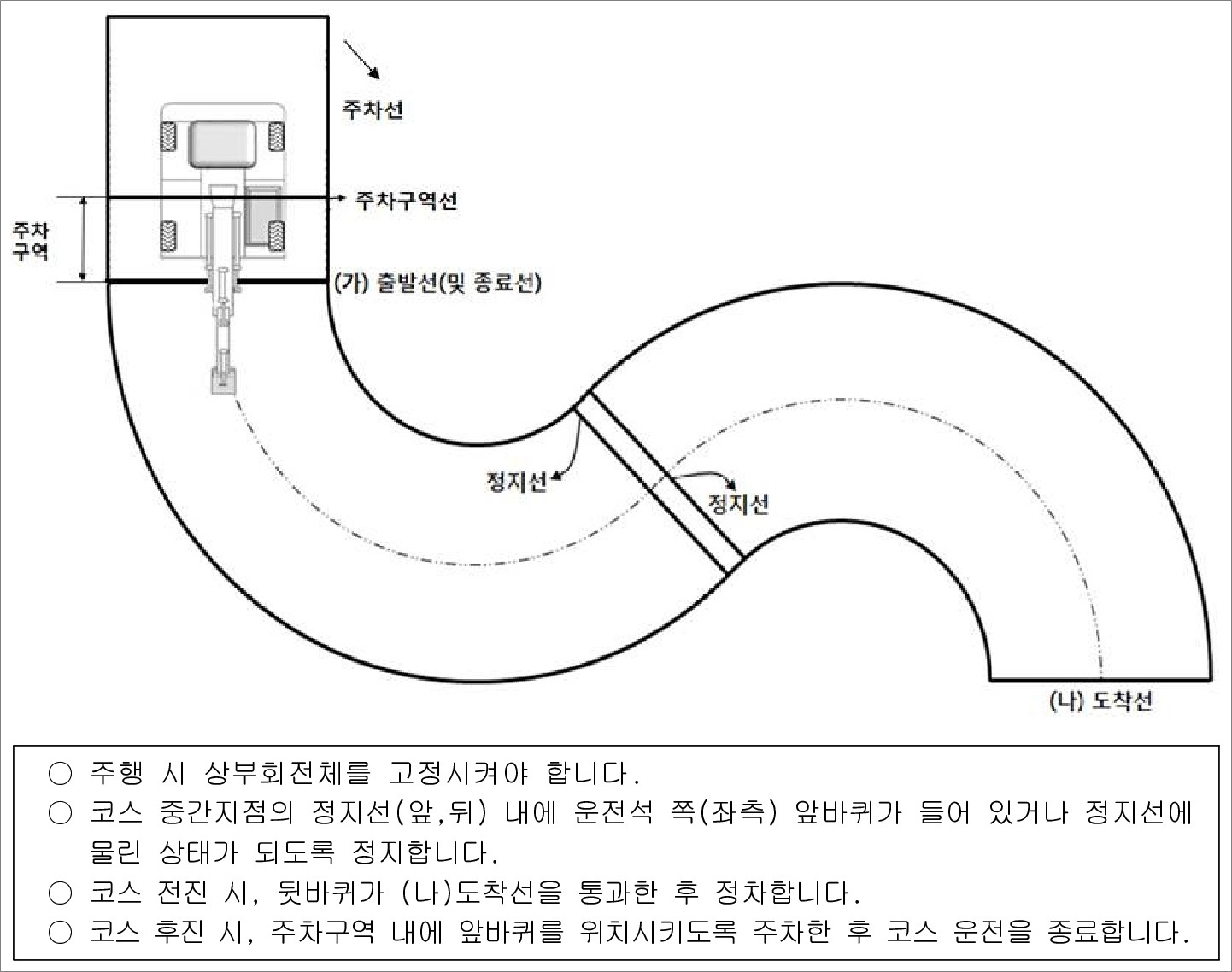 굴착기운전기능사 실기 코스도면.