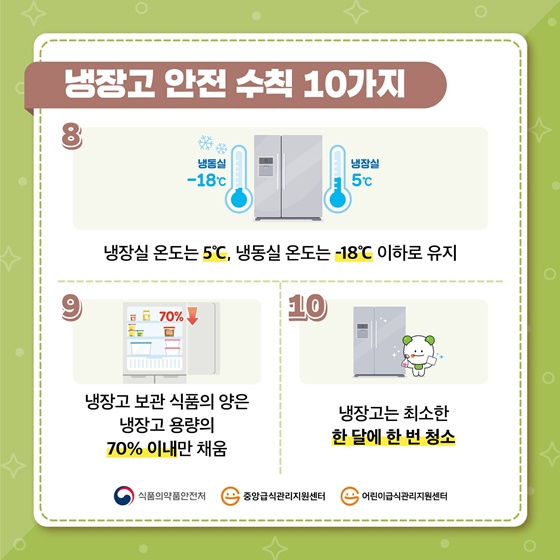 냉장고-청소-방법