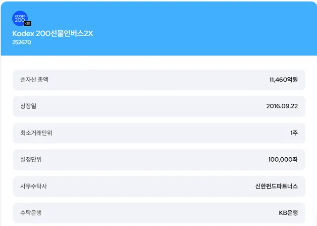 ETF종류 ETF뜻 kodex200