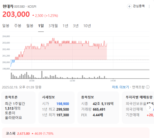현대자동차