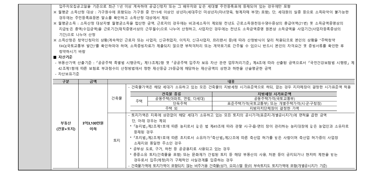진위역서희스타힐스더파크뷰2차-32