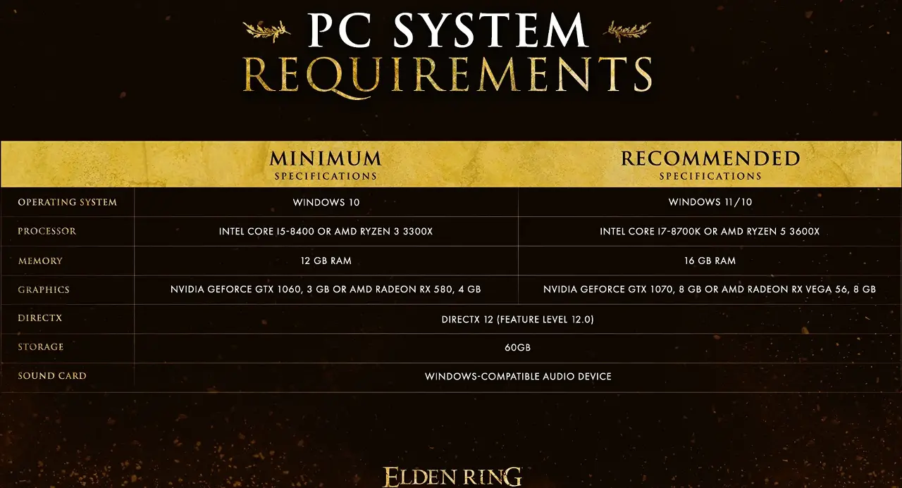  엘든링 끊김 해결 세팅 FPS 최적화 및 성능을 위한 최고의 Elden Ring PC 설정
