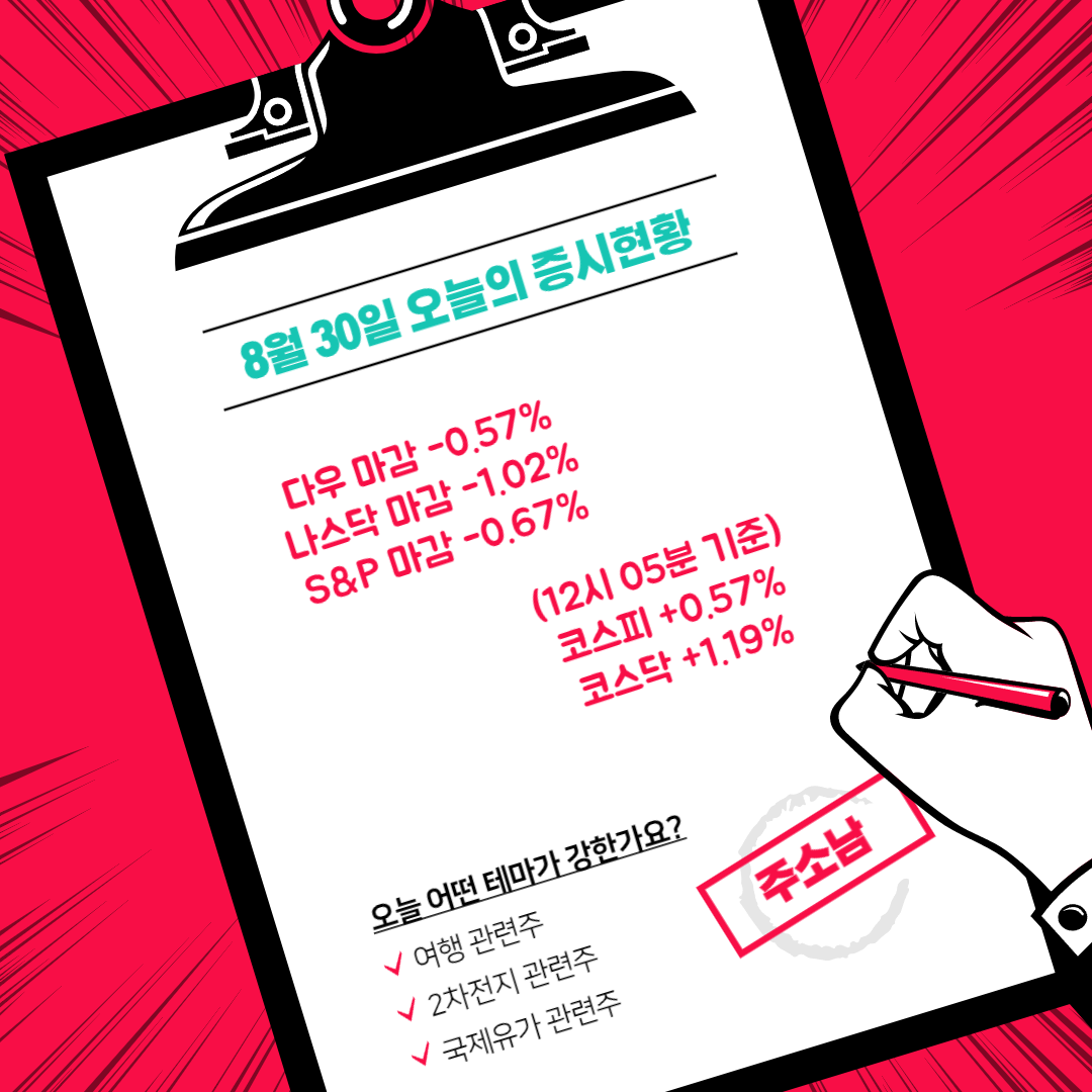  8월 30일 오늘의 증시현황(폐배터리 관련주 강세)