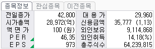 펄어비스 주가정보
