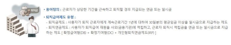 기한부터 중간정산까지(+계산방법) 퇴직금 지급 기준, 2