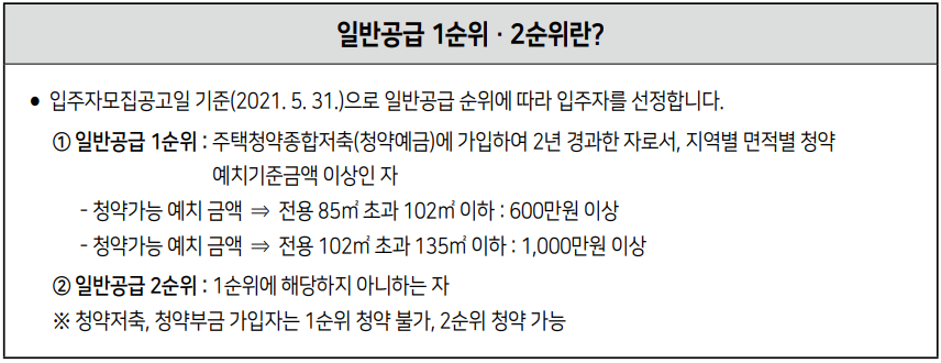 일반공급 순위 기준