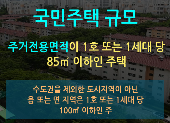  85 의 비밀, 알고 계신가요? [국민주택 규모/낡은 기준]