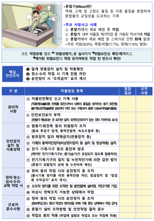 자율점검표 7