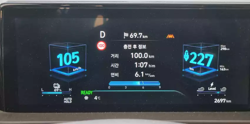 출발 후 100km 지점까지 기록된 주행 정보입니다.