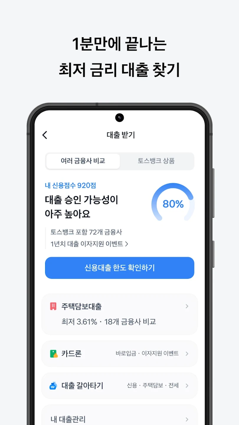 신용점수 등급