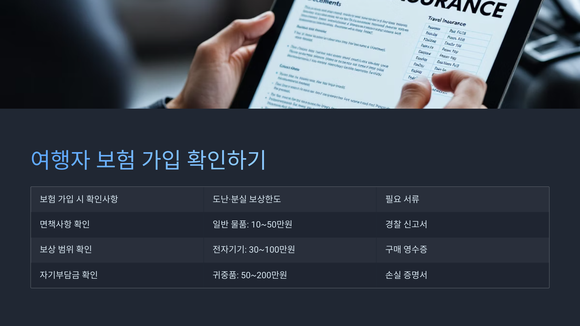 여행자 보험 가입 확인하기