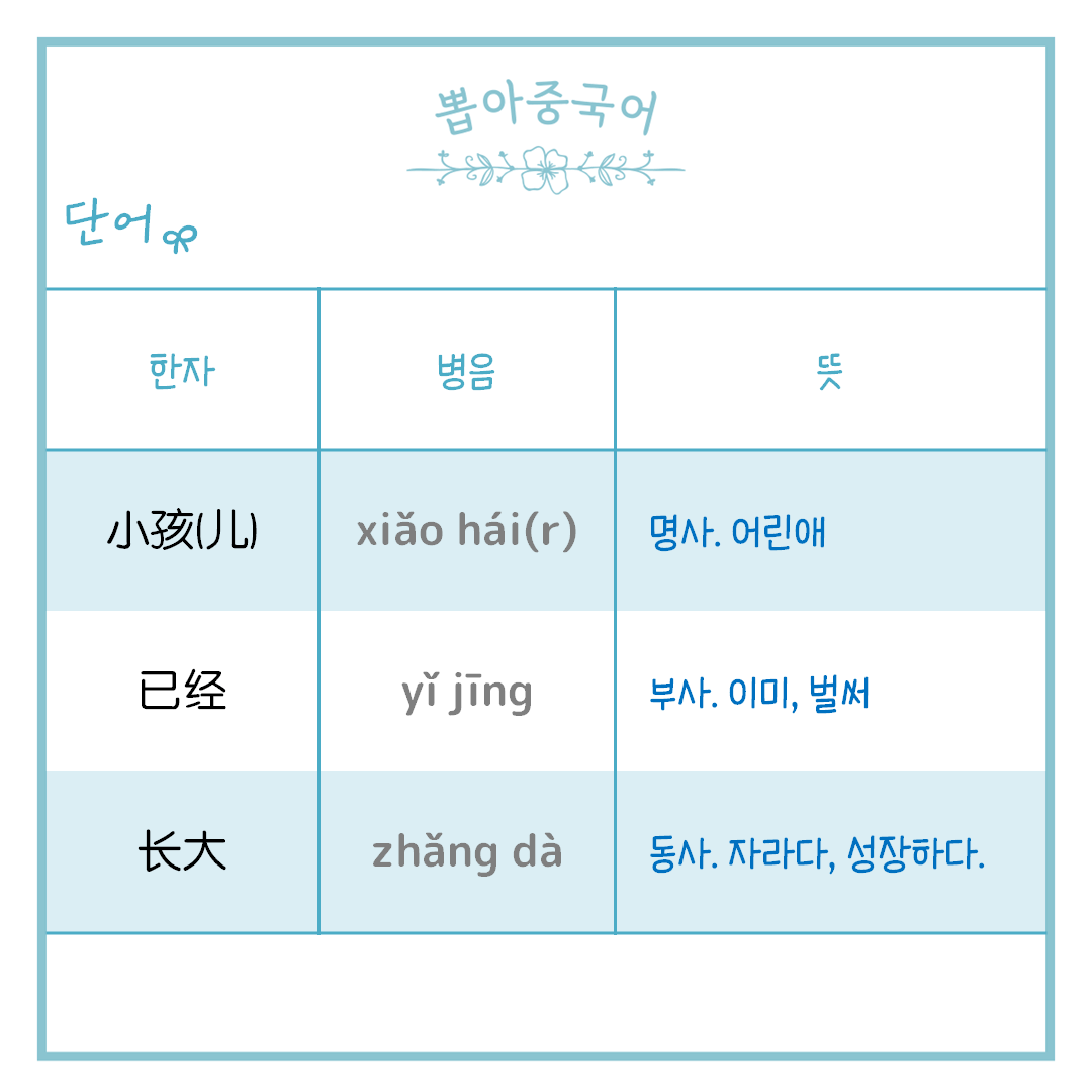 단어