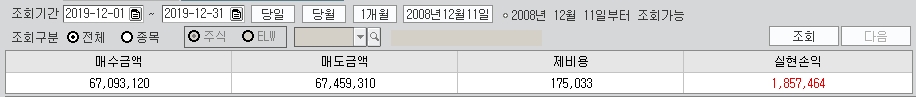  주식   단타   2019 년  12  월     수익
