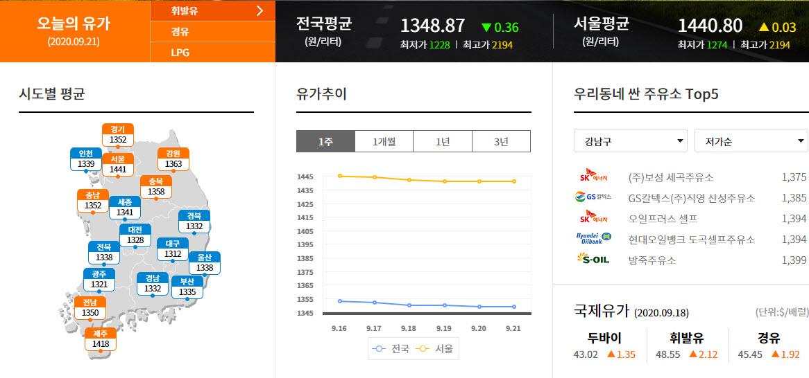  주유소 가격비교 제대로 알아보자
