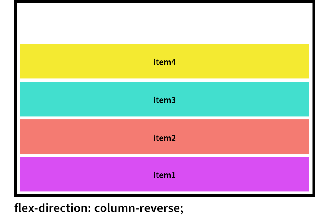 css3 flexbox