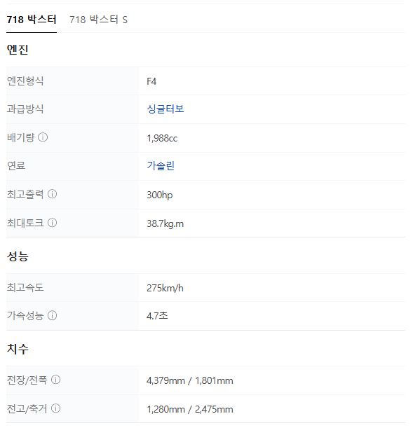 2016 포르쉐 박스터
