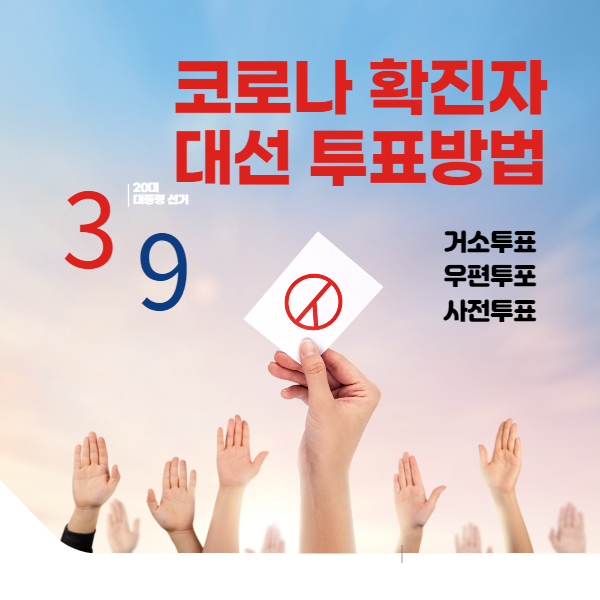  제 20대 대통령 선거, 확진자 투표방법 (거소(우편)투표 신고방법)
