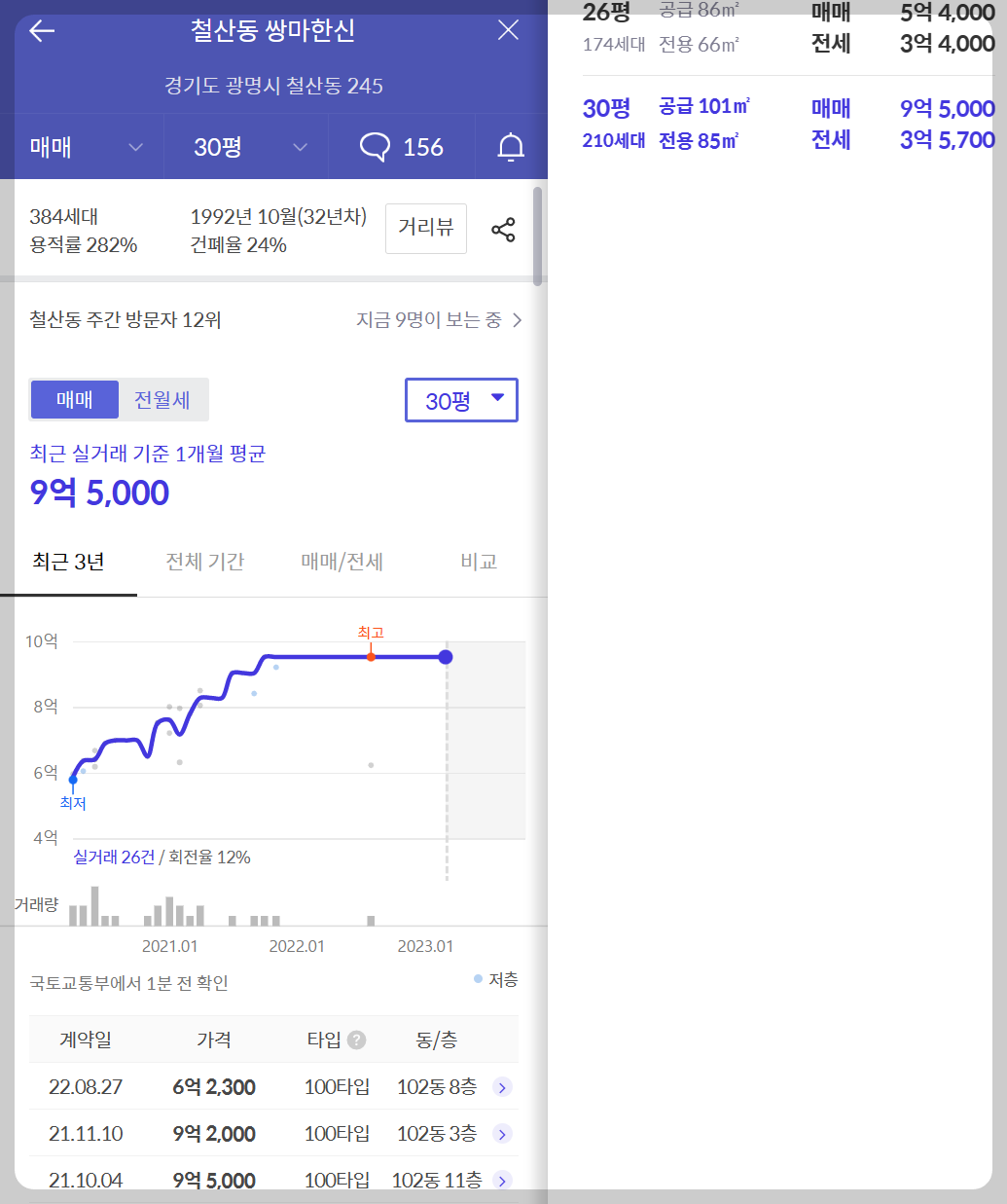 광명자이더샵포레나 (광명 뉴타운 1구역) 일반분양 청약 정보 (일정, 분양가, 입지분석)