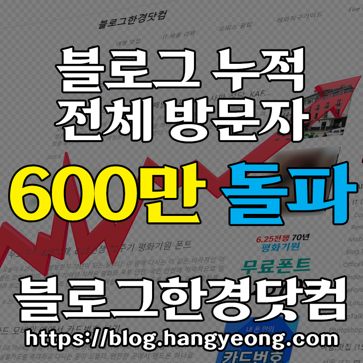  티스토리 블로그 운영 11년, 누적 방문 600만, 애드센스 월 수익 1,000달러 달성 인증