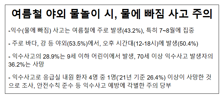  여름철 야외 물놀이 시, 물에 빠짐 사고 주의