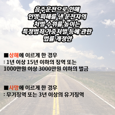 음주운전 처벌기준