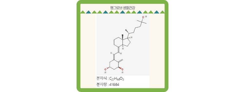 칼시트리올 성분의 구조 및 분자식