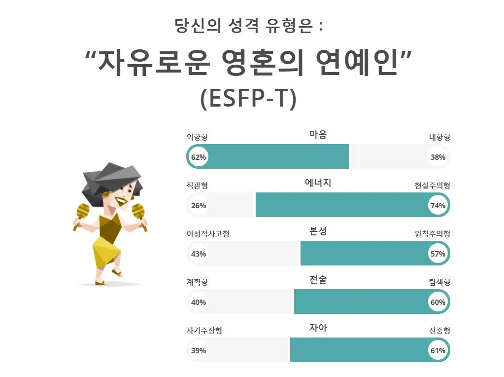 MBTI 무료 검사 방법 바로가기_9