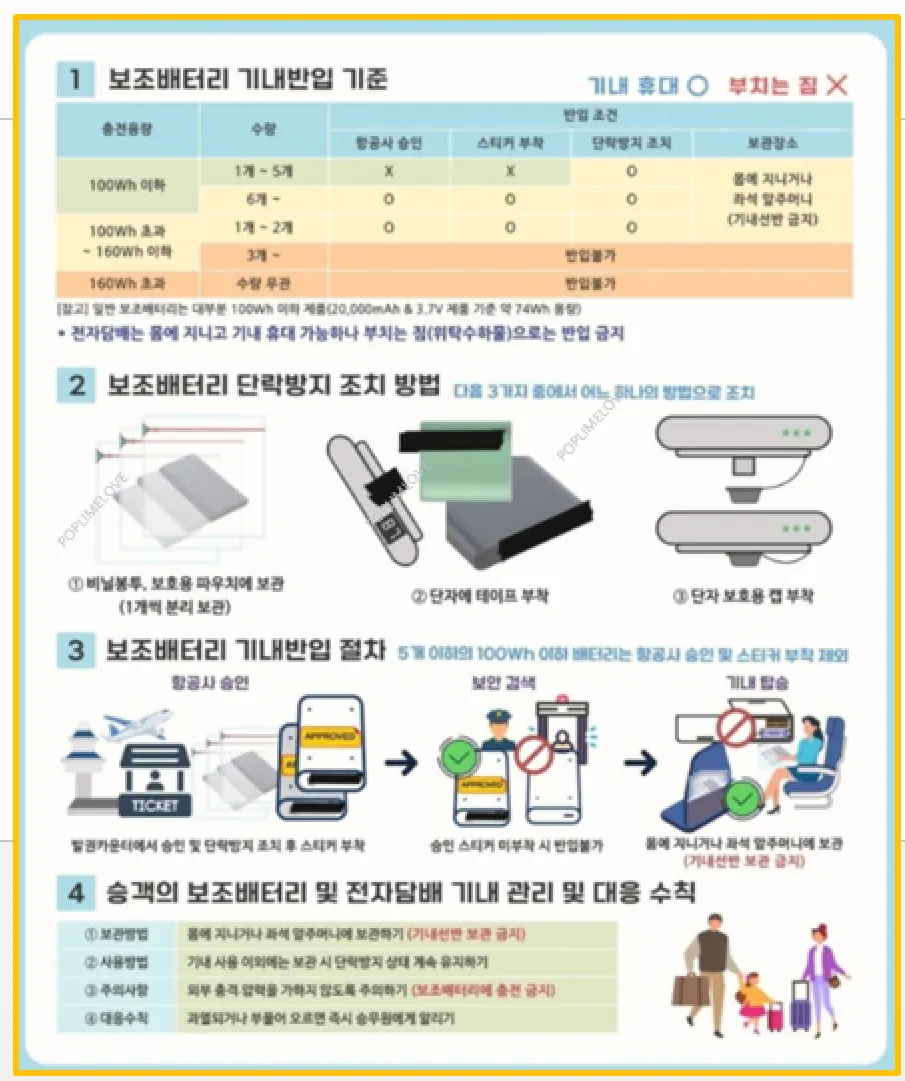 상세기준