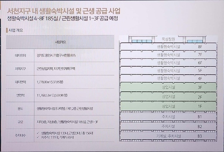 경희 오피스텔 생숙 안내 17
