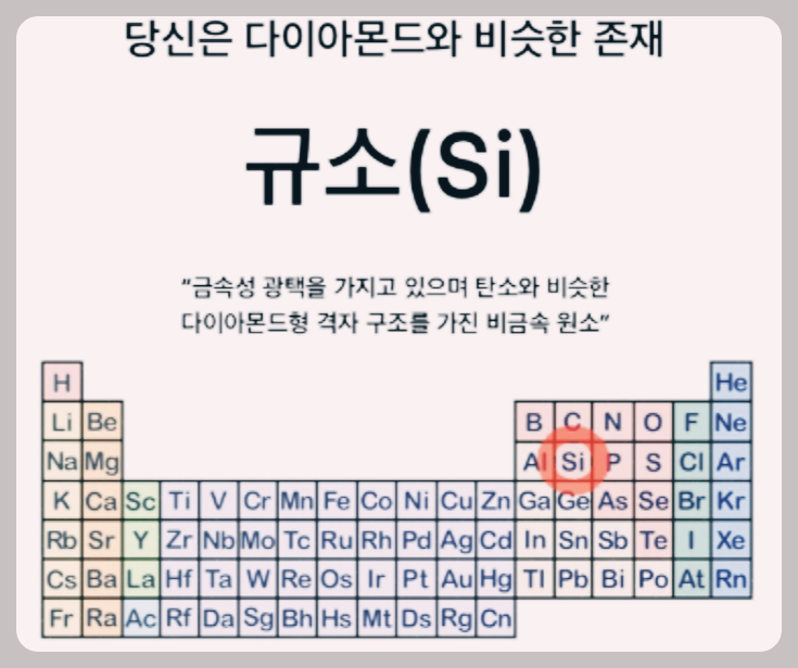 규소