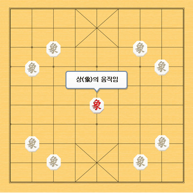 넷마블 장기 설치하기(게임방법)