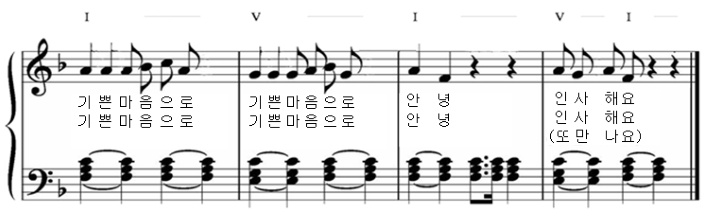안녕 인사해요 악보