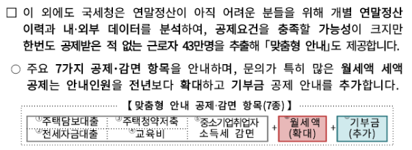 연말정산 미리보기 환급금 조회 방법