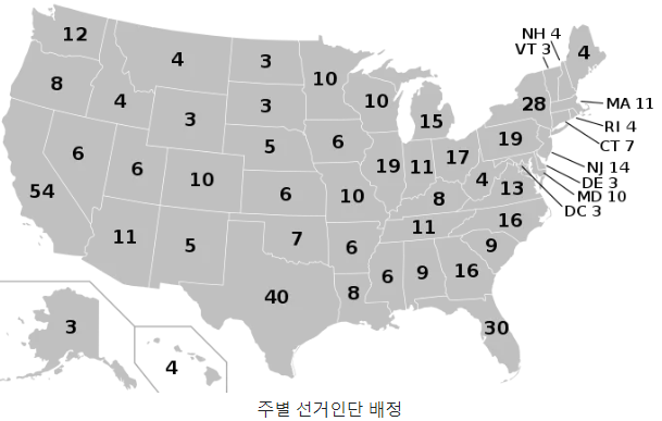 미국 대선 날짜