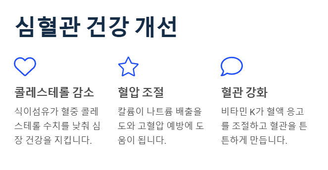 브로콜리 효능