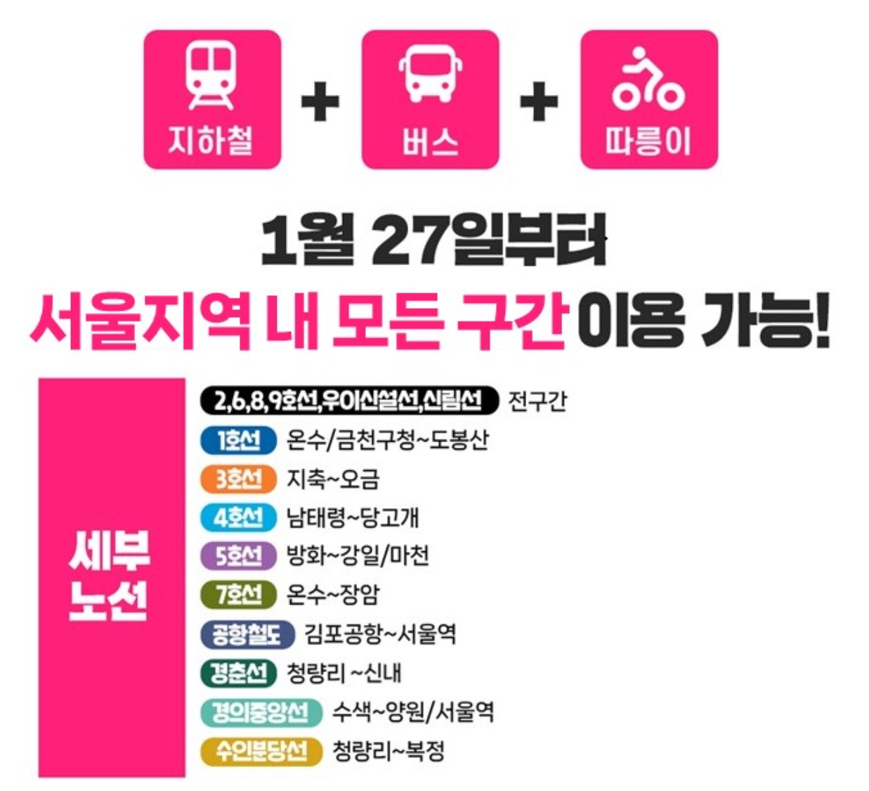 이용 가능한 범위와 요금제