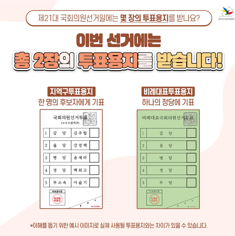  제21대 총선 투표하는 방법(자가격리자 포함)
