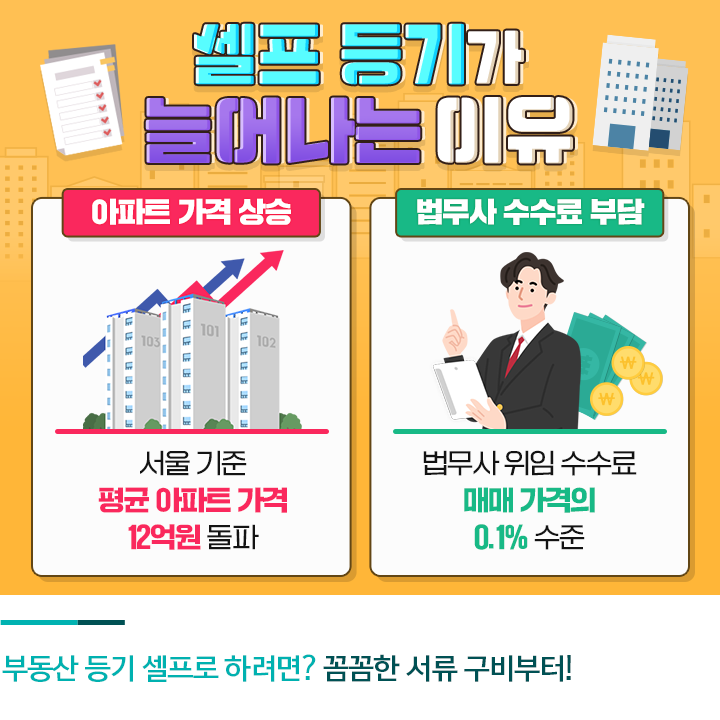 셀프 등기란?