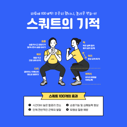  스쿼트 하체운동 매일 100개! 한달후 어떤 효과?