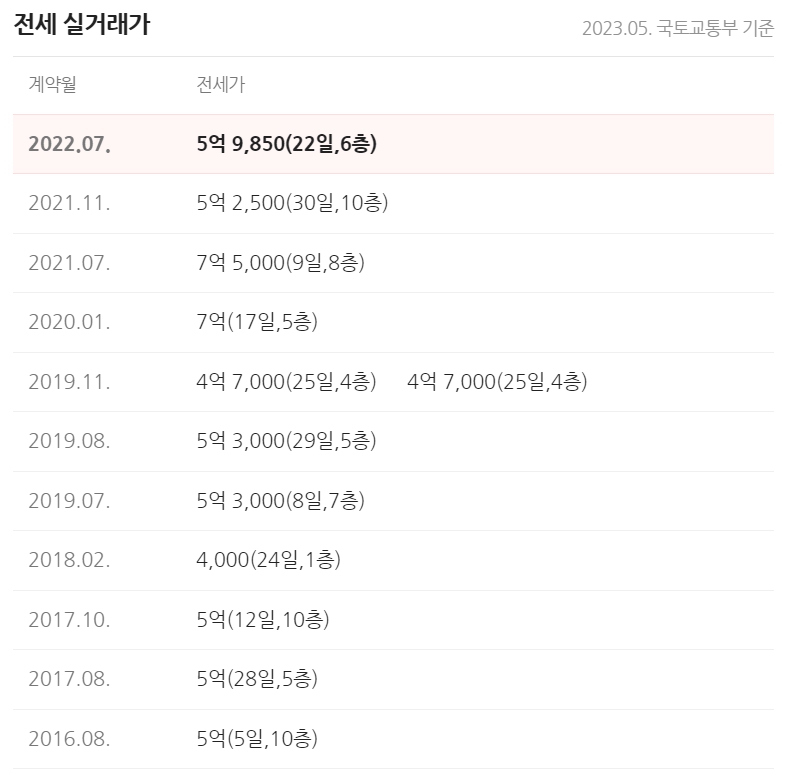 종로청계힐스테이트