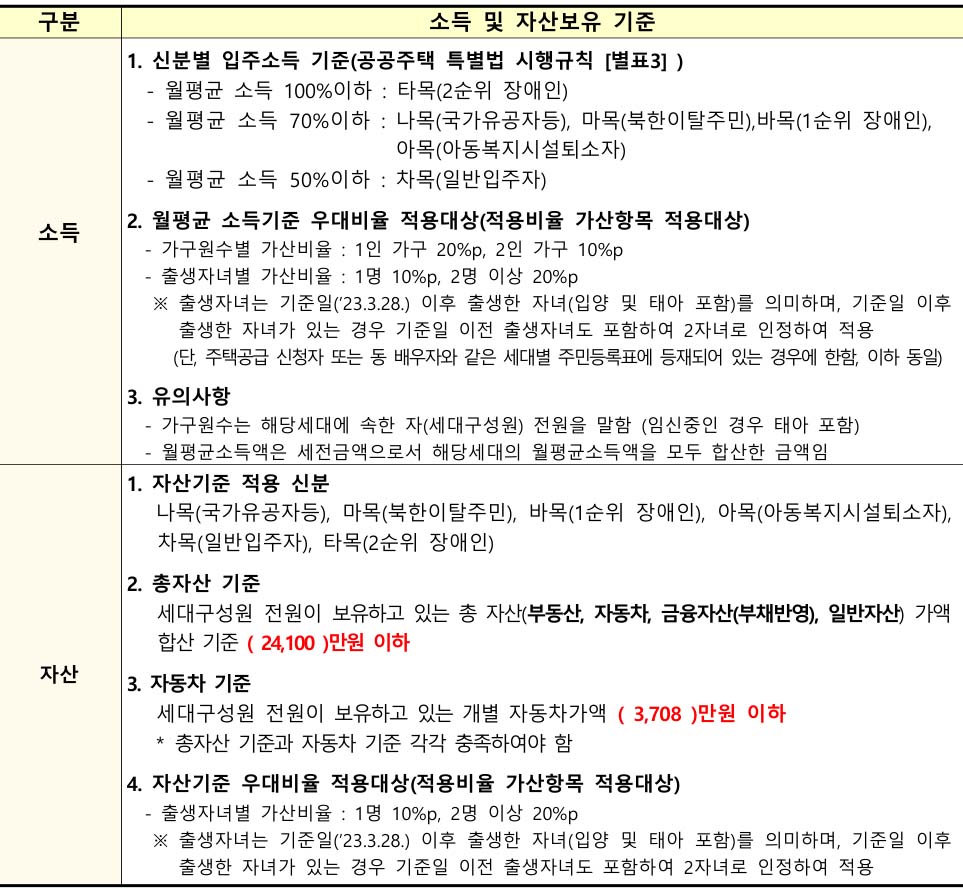 영구네 이미지