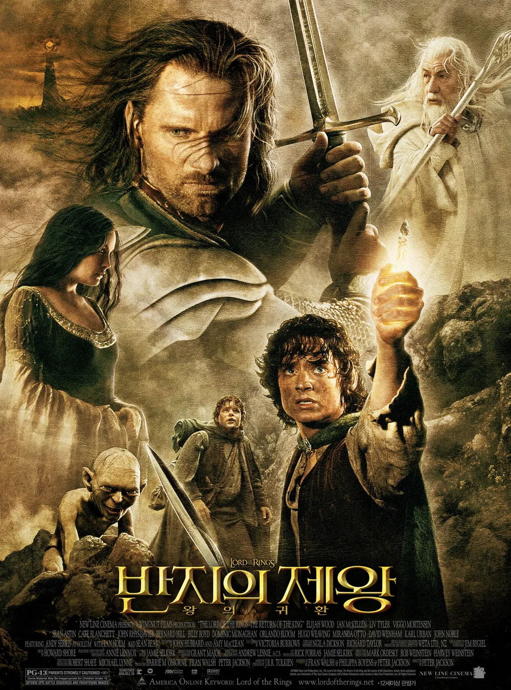  할리우드 판다지 영화 [반지의 제왕: 왕의 귀환] 줄거리 및 등장인물/결말 및 특징/국내 및 해외 평가