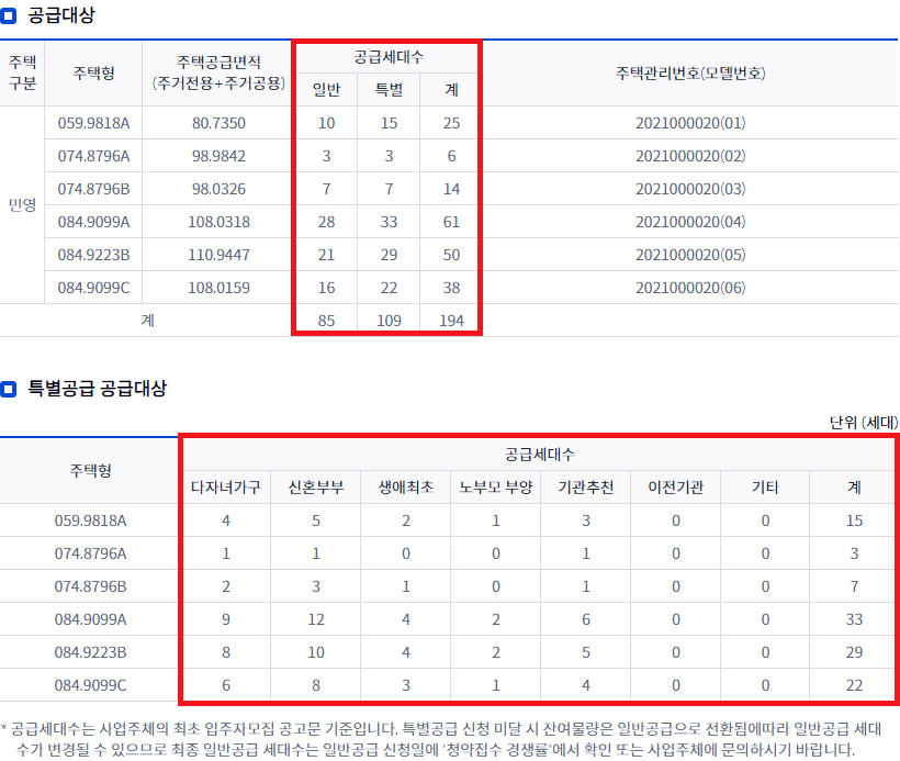 목포 한양립스 더 포레 평당가