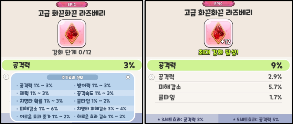 쿠키런킹덤 쿠킹덤 토핑 공략 2