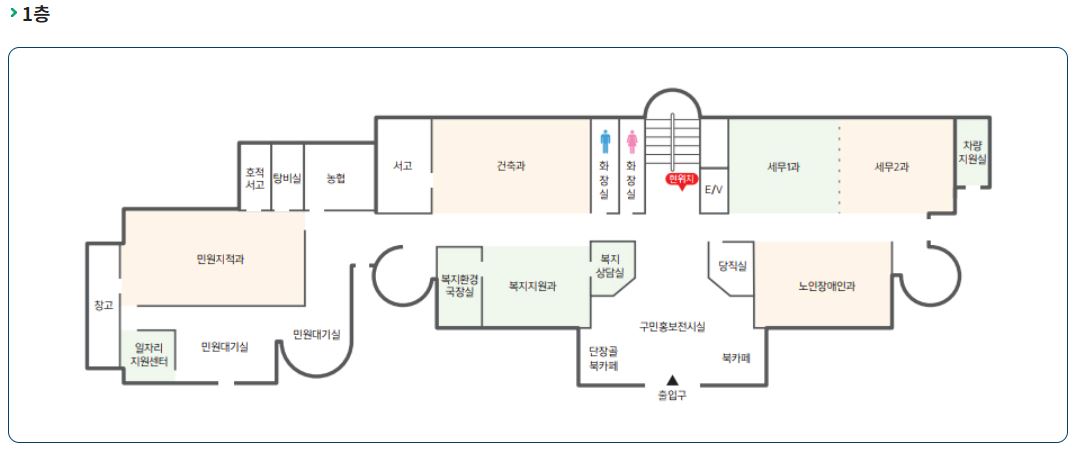 울산 중구청 점심시간