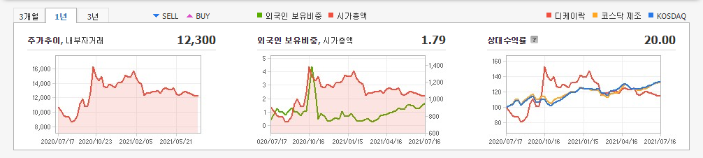 수소-충전소-관련주