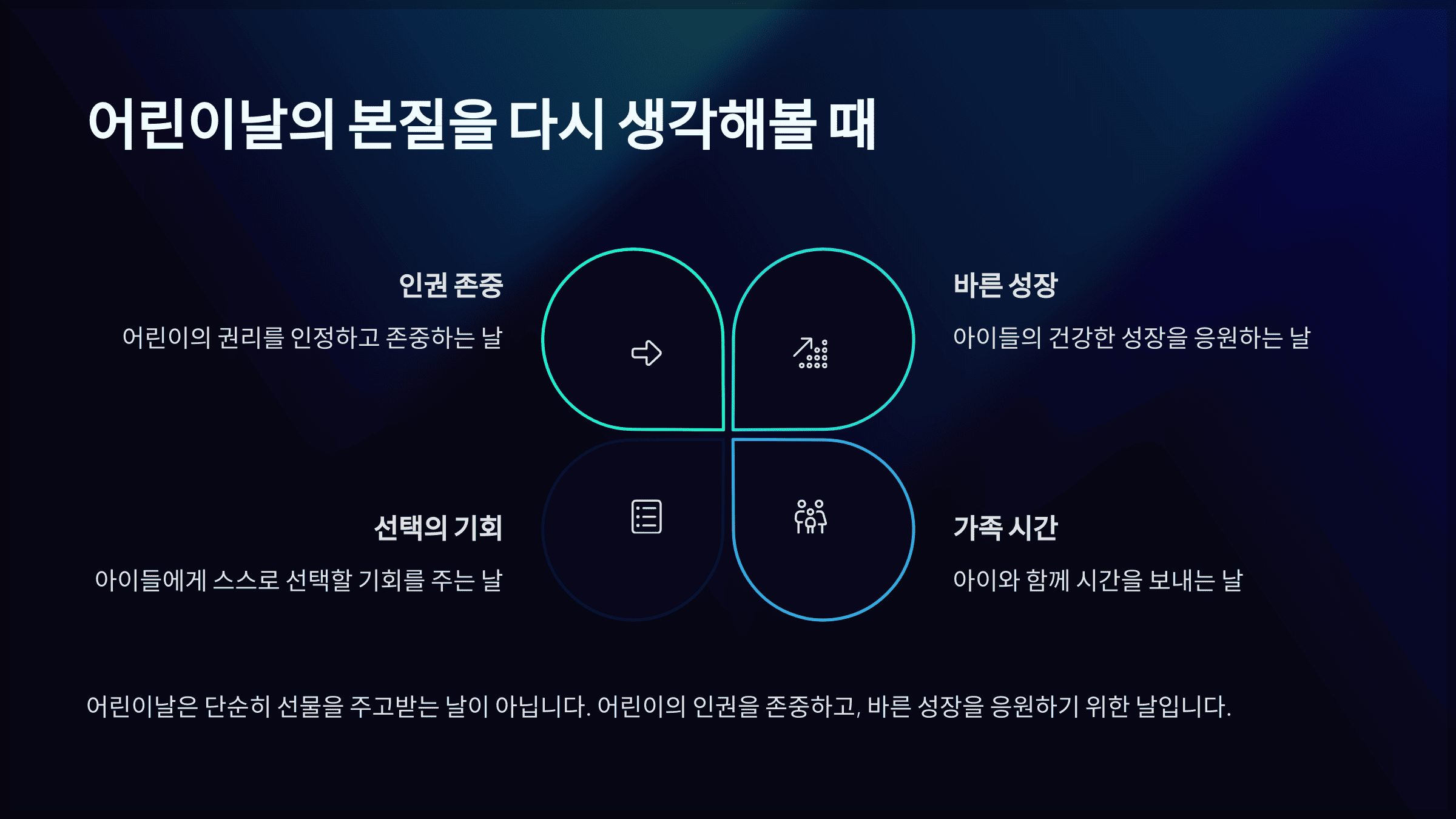 어린이날의 본질을 다시 생각해볼 때