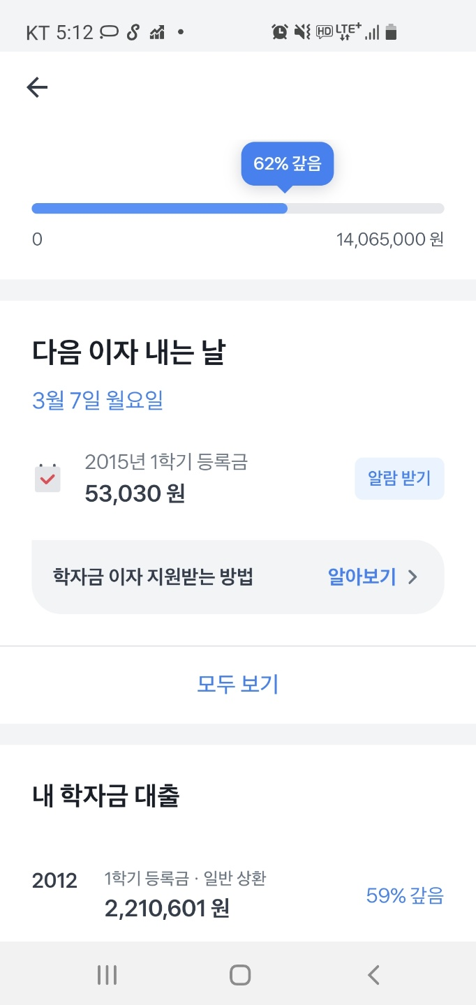  졸업생도 학자금 대출이자 지원받을 수 있다.